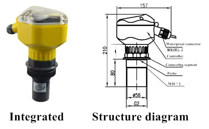 Ultrasonic level meter RS485 jest stosowany do monitorowania poziomu płynu w inżynierii miejskiej