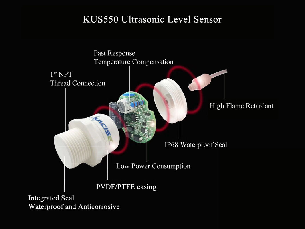 3m Range Ultrasonic Level Sensor z wyjściem RS485 i PTFE Casing dla środowisk korozyjnych