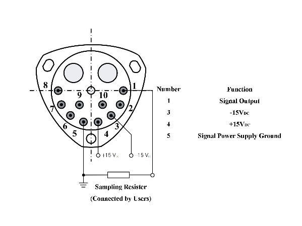 High-Temp Vibration Accelerometer Sensor -55- 80(℃) Vibration Peak Sine 20g 20Hz 2000Hz