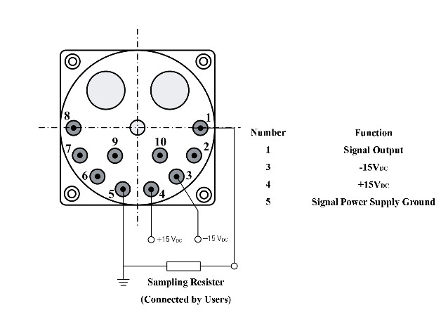 Small volume quartz accelerometers are used in aerospace Weight ≤50(g) and Size is Ø25×25(mm)