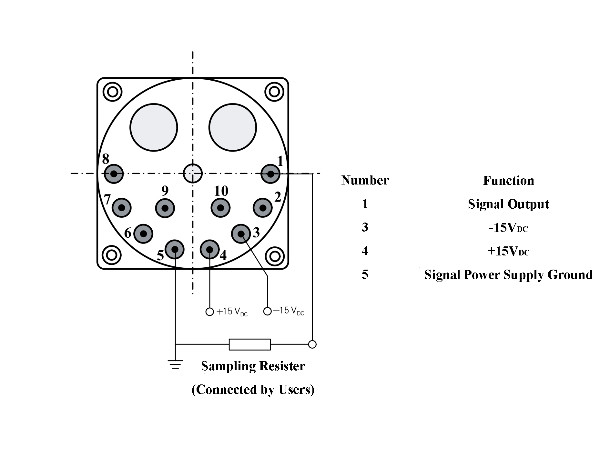 Low cost quartz accelerometer sensor for vibration monitoring with Range ±10g and small Size
