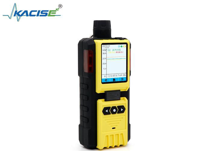 KMK-600 4 w 1 wielofunkcyjny detektor gazu