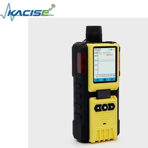 KMK-600 5 w 1 Multi Gas Detector 32-bitowy Wbudowany MCU