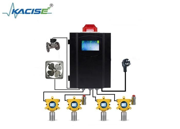 Metoda pobierania próbek przez laserowe rozpraszanie Przemysłowy ochroniarz pyłu KFK-G60-TSP z napięciem DC24V±15%